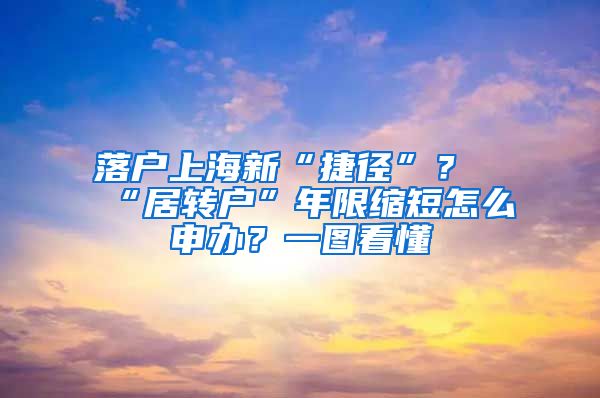 落戶上海新“捷徑”？“居轉(zhuǎn)戶”年限縮短怎么申辦？一圖看懂→