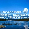 上海2022年高考一分一段表出爐，600分以上628人，本科上線率72%