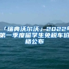 「瑞典沃爾沃」2022年第一季度留學(xué)生免稅車價(jià)格公布