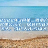 2022年3月第二批落戶名單公示了，居轉戶1876人，引進人才1514人