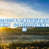 2021年上海居住證積分細(xì)則！120分打分標(biāo)準(zhǔn)解析