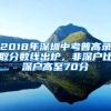 2018年深圳中考普高錄取分?jǐn)?shù)線出爐，非深戶比深戶高至70分