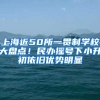 上海近50所一貫制學校大盤點！民辦搖號下小升初依舊優(yōu)勢明顯