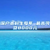 深戶本科生每年 最高可貸8000元