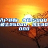 入戶補(bǔ)貼：本科15000，碩士25000，博士30000