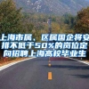 上海市屬、區(qū)屬國(guó)企將安排不低于50%的崗位定向招聘上海高校畢業(yè)生