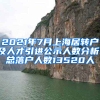 2021年7月上海居轉(zhuǎn)戶及人才引進(jìn)公示人數(shù)分析！總落戶人數(shù)13520人