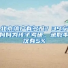 北京落戶有多難？39歲媽媽為孩子考研，錄取率僅有5%