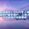 新規(guī)施行！2021年上海居轉(zhuǎn)戶留學(xué)落戶、上海人才引進(jìn)落戶社保要求