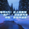 每年2萬！北上深直接“落戶”！這些研究生“補(bǔ)貼”你知不知道？