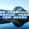 深圳一中學新聘2020屆畢業(yè)生20位，19位是清北碩博，簡歷全曝光