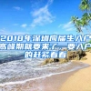 2018年深圳應(yīng)屆生入戶高峰期就要來(lái)了，要入戶的趕緊看看