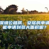 深圳公租房、安居房申請(qǐng)能申請(qǐng)到多大面積呢？