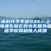 本科升學(xué)率逾93%！上海浦東新區(qū)民辦東鼎外國(guó)語(yǔ)學(xué)校揭秘驚人成績(jī)