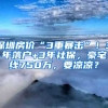 深圳房?jī)r(jià)“3重暴擊”！3年落戶+3年社保，豪宅線750萬(wàn)，要涼涼？