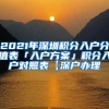 2021年深圳積分入戶(hù)分值表「入戶(hù)方案」積分入戶(hù)對(duì)照表【深戶(hù)辦理