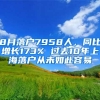 8月落戶7958人，同比增長173% 過去10年上海落戶從未如此容易