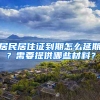 居民居住證到期怎么延期？需要提供哪些材料？