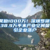 獎勵1000萬！深圳羅湖138.9萬平米產(chǎn)業(yè)空間吸引企業(yè)落戶