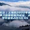 關(guān)注｜上海市2022年春季入伍首批新兵起運(yùn)，大學(xué)畢業(yè)生占比56.4%