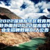 2022深圳龍華區(qū)教育局赴外面向2022屆應屆畢業(yè)生招聘教師81人公告