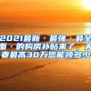 2021最新·最強·最全面·的購房補貼來了，夫妻最高30萬您能領多少